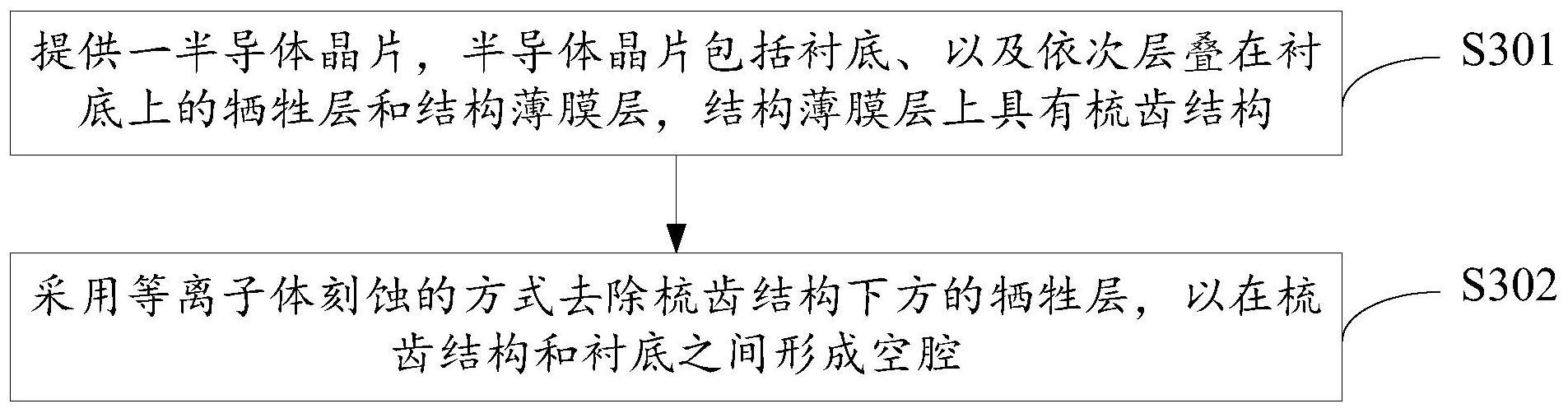 mems器件的制备方法与流程