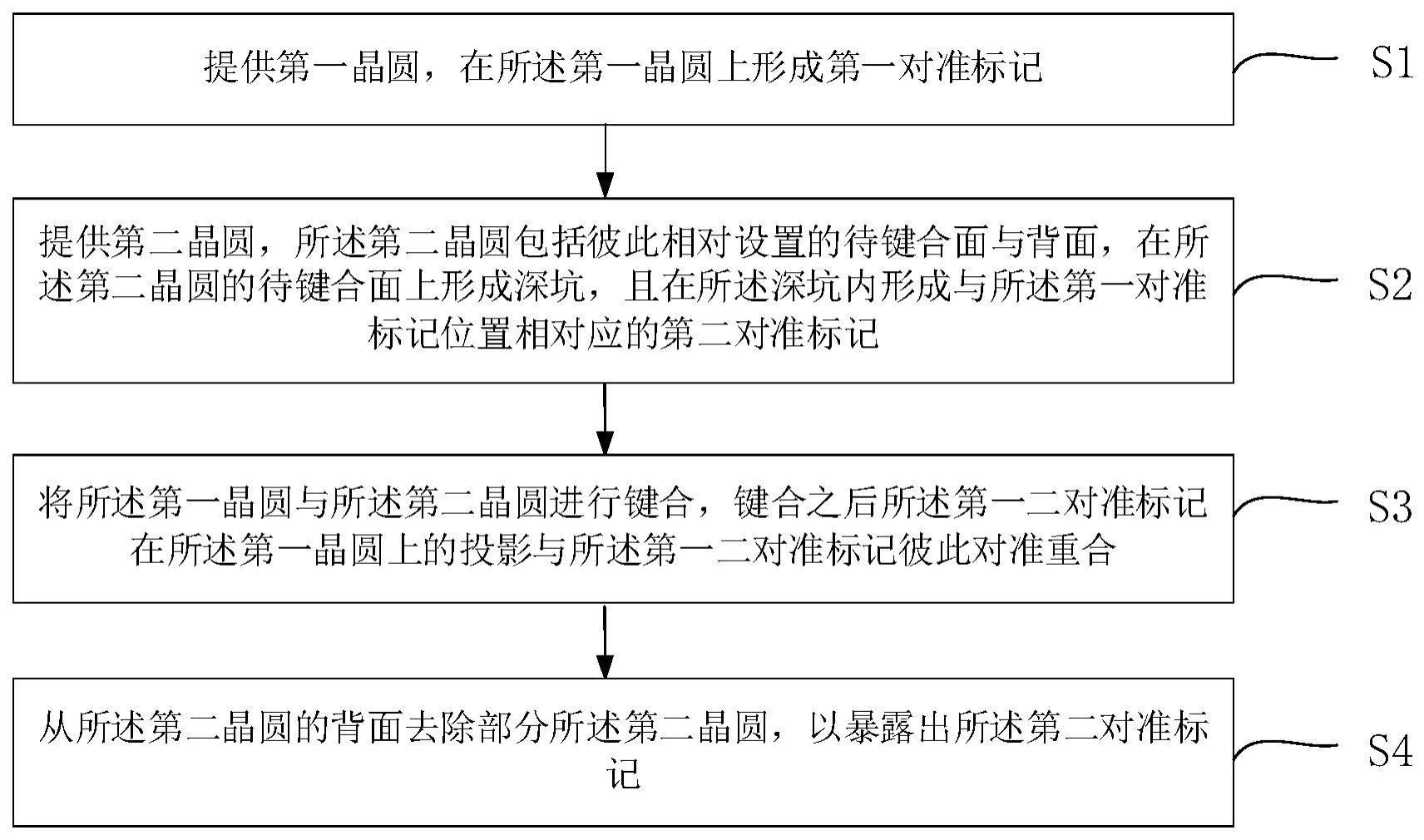 mems器件及其制作方法与流程