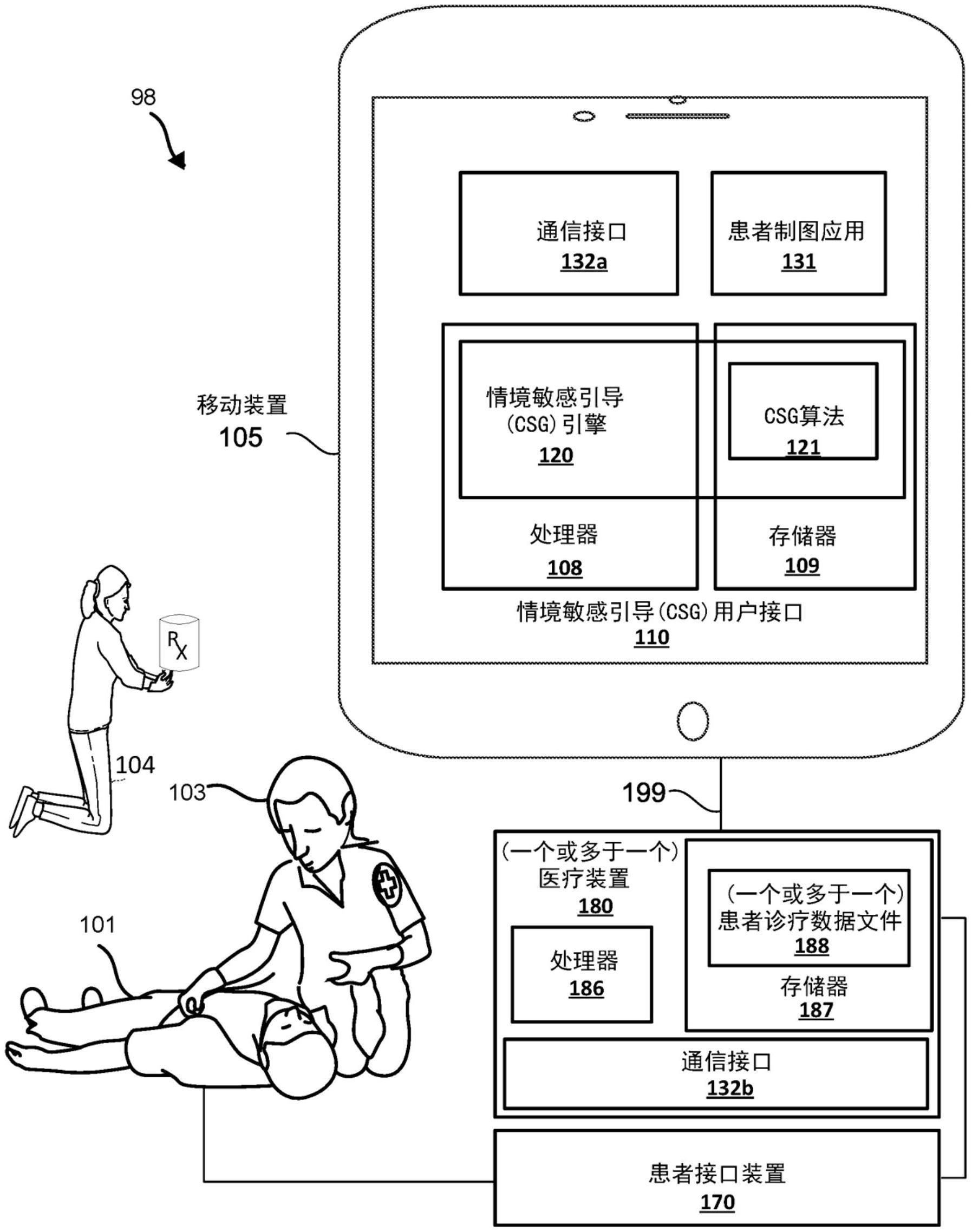 用于情境敏感引导的复苏护理系统的制作方法