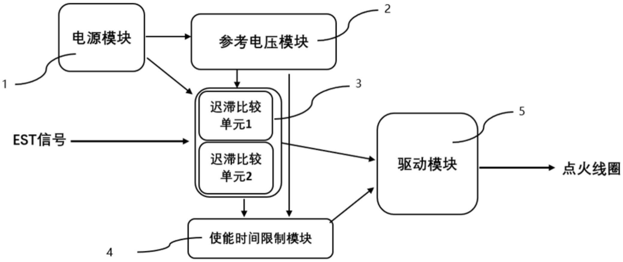 一种稳定的汽车点火器驱动电路的制作方法