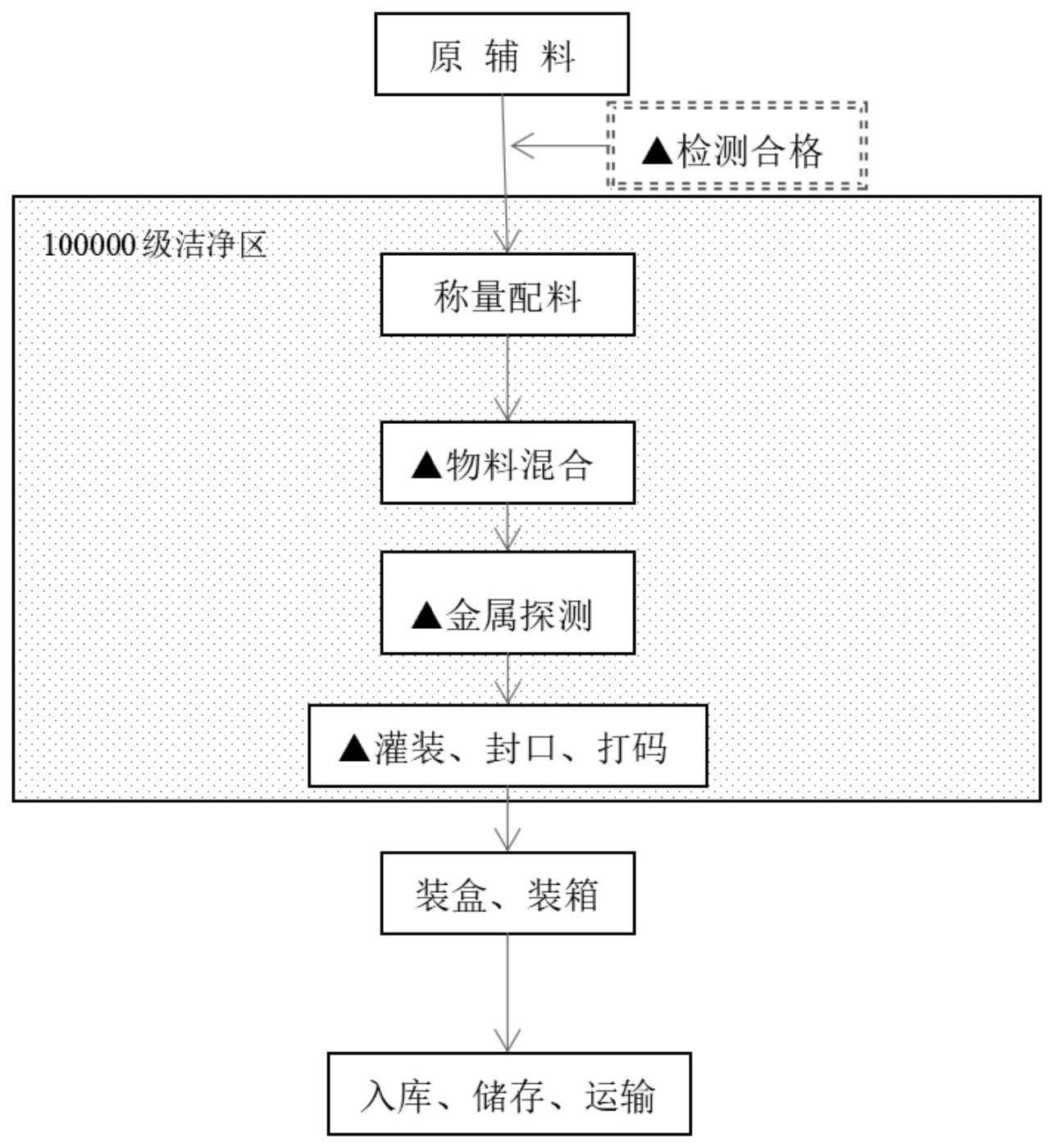 一种高维生素c刺梨直饮粉及其制备方法与流程