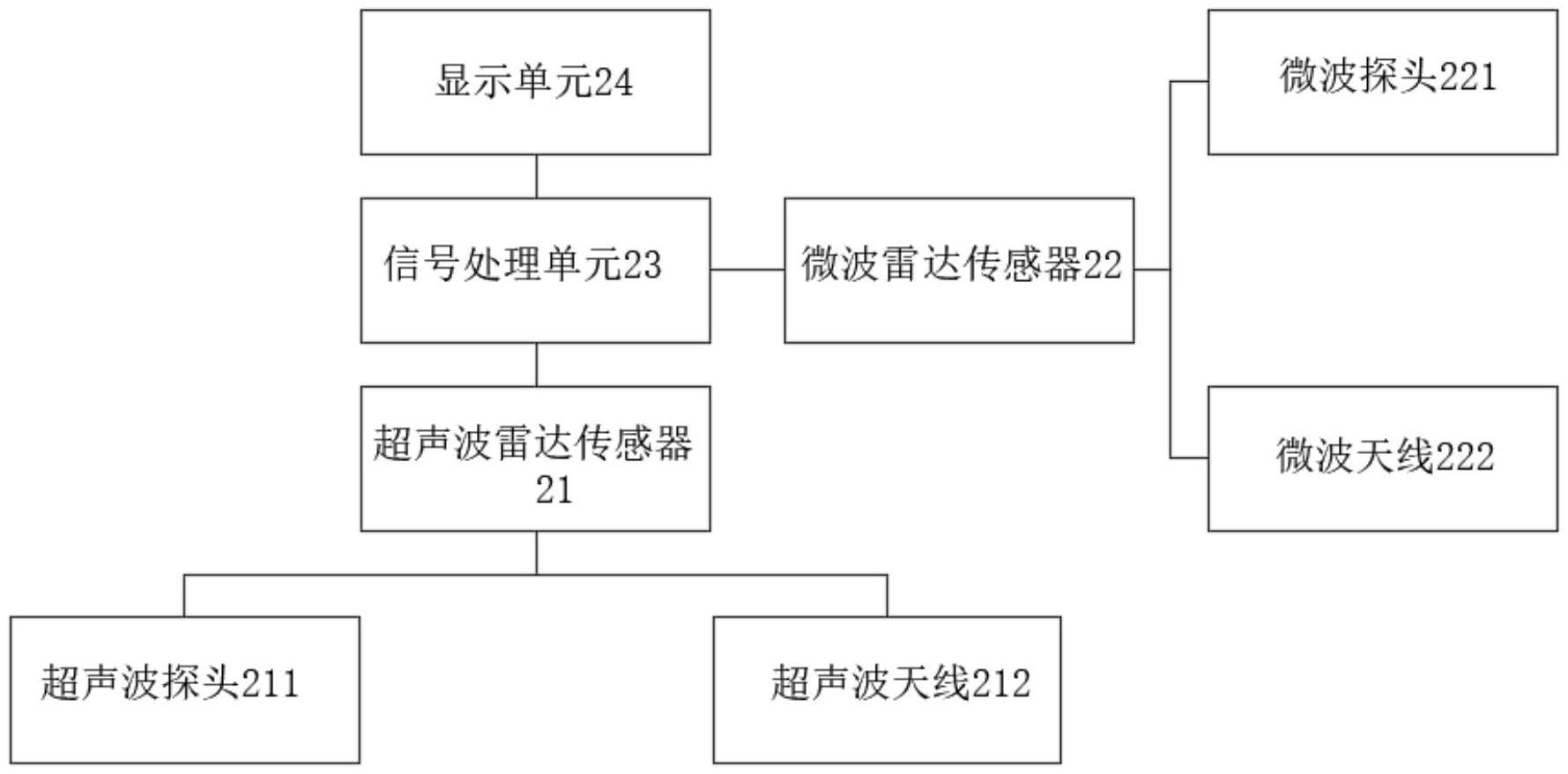 一种水位计的制作方法