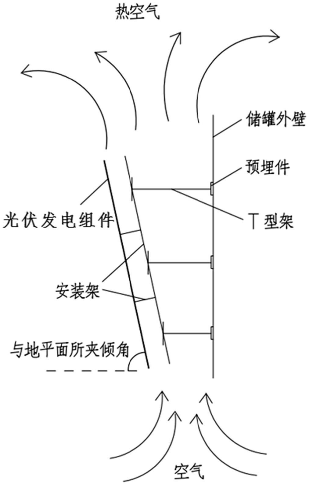 一种外布光伏发电组件的大型低温储罐绝热装置的制作方法